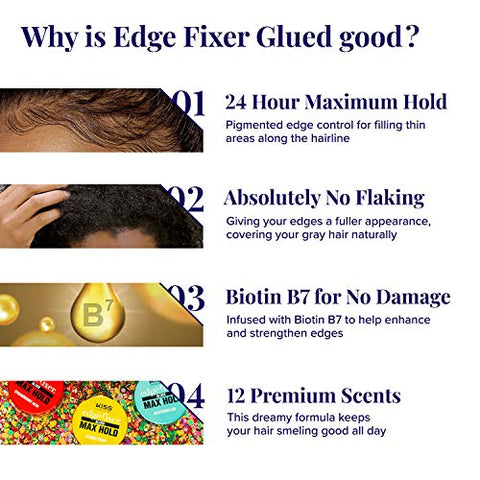 KISS EDGE FIX 24HR CHERRY 3.38 OZ