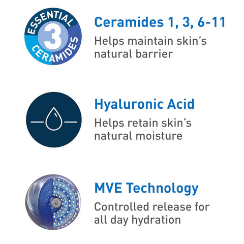 Cerave Moisturizing Lotion 16oz--2 Pack